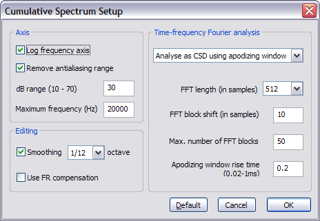 Figure31