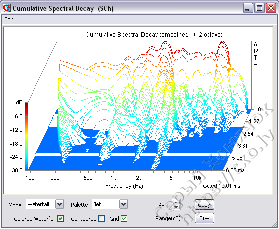 Figure56
